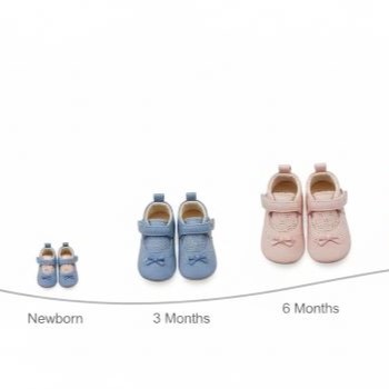 Baby shoe size predictor